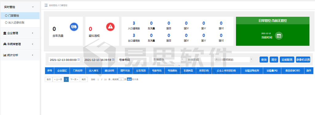 1706838582685062.png 1實(shí)時(shí)管控-門(mén)禁管控.png